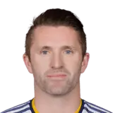 R_Keane