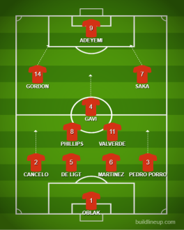 Click image for larger version  Name:	lineup (4).png Views:	0 Size:	101.0 KB ID:	94326
