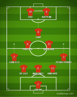 Click image for larger version  Name:	lineup (1).png Views:	0 Size:	101.0 KB ID:	94328