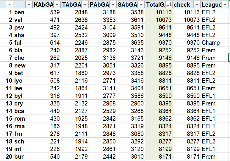 Click image for larger version

Name:	teams.png
Views:	62
Size:	124.2 KB
ID:	96686