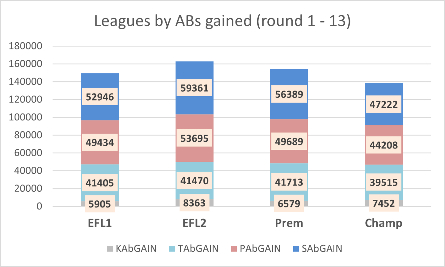 Click image for larger version

Name:	Leagues.png
Views:	60
Size:	156.2 KB
ID:	96688