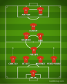 Click image for larger version

Name:	lineup (2).png
Views:	95
Size:	98.6 KB
ID:	94325