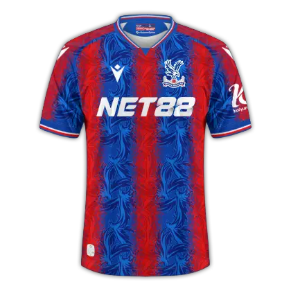 Home Kit
