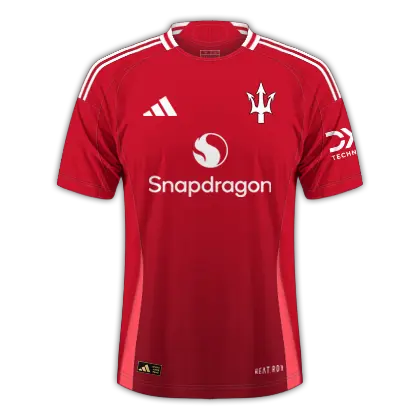 Home Kit